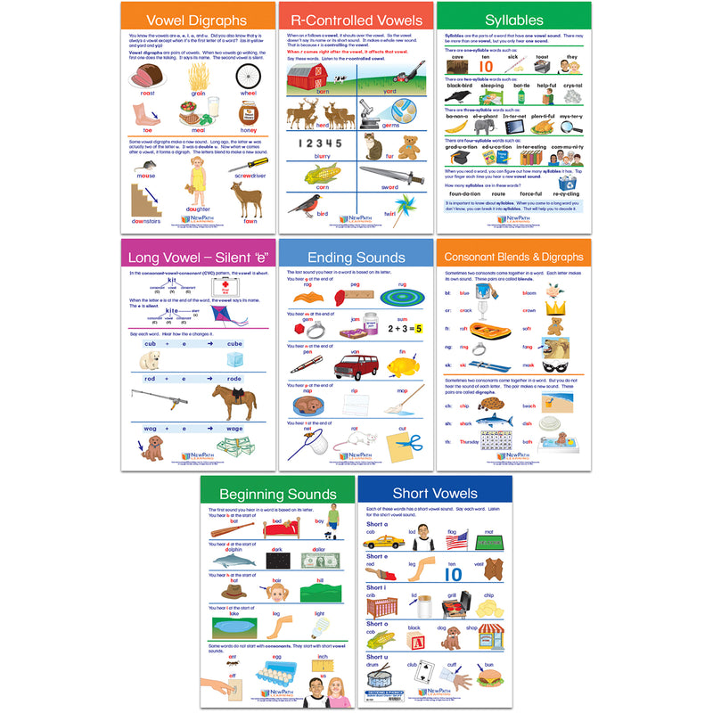 Decoding & Phonics Bulletin Board Charts, Set of 8