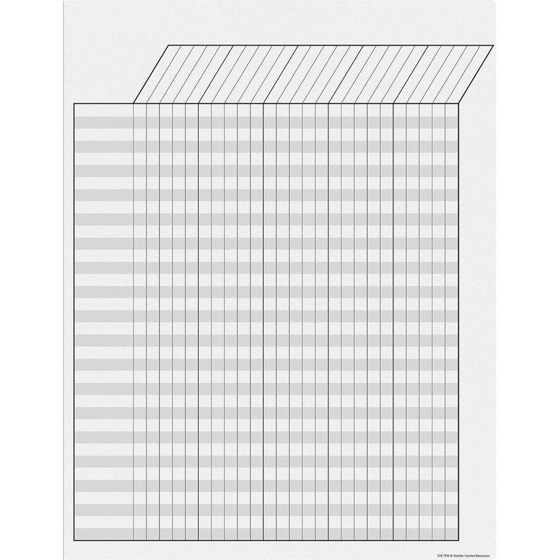 White Incentive Chart Write On Wipe Off
