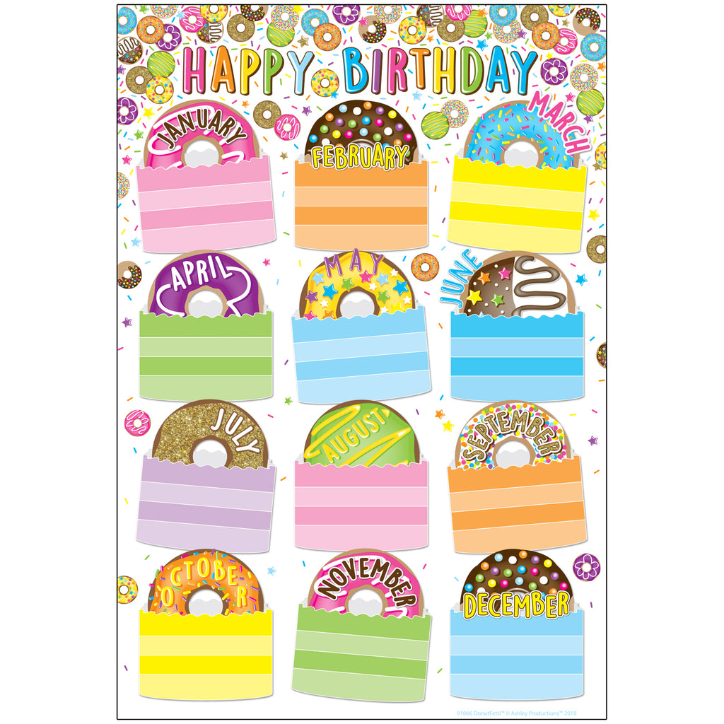Donutfetti Birthdays 13 X 19 Chart Smart Poly