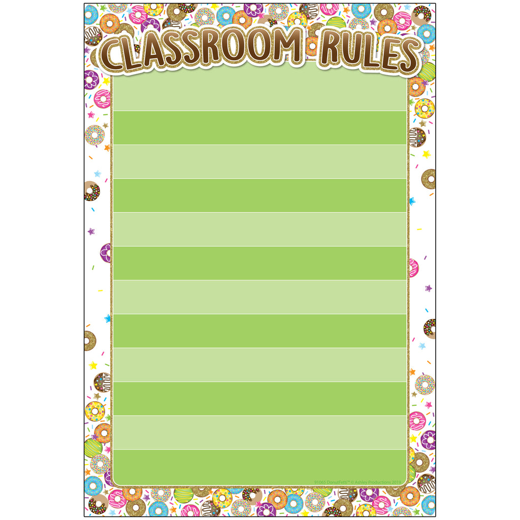 Donutfetti Classroom Rules 13 X 19 Smart Poly