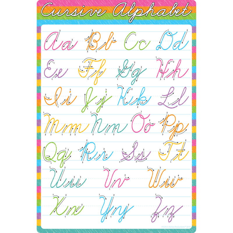 Cursive Alphabet 13 X 19 Chart Smart Poly