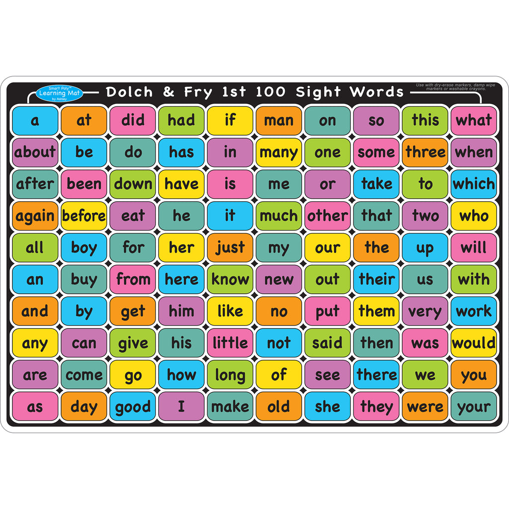 Sight Words English 1st 100 2nd 100 Smart Poly Learning Mat 2 Sided