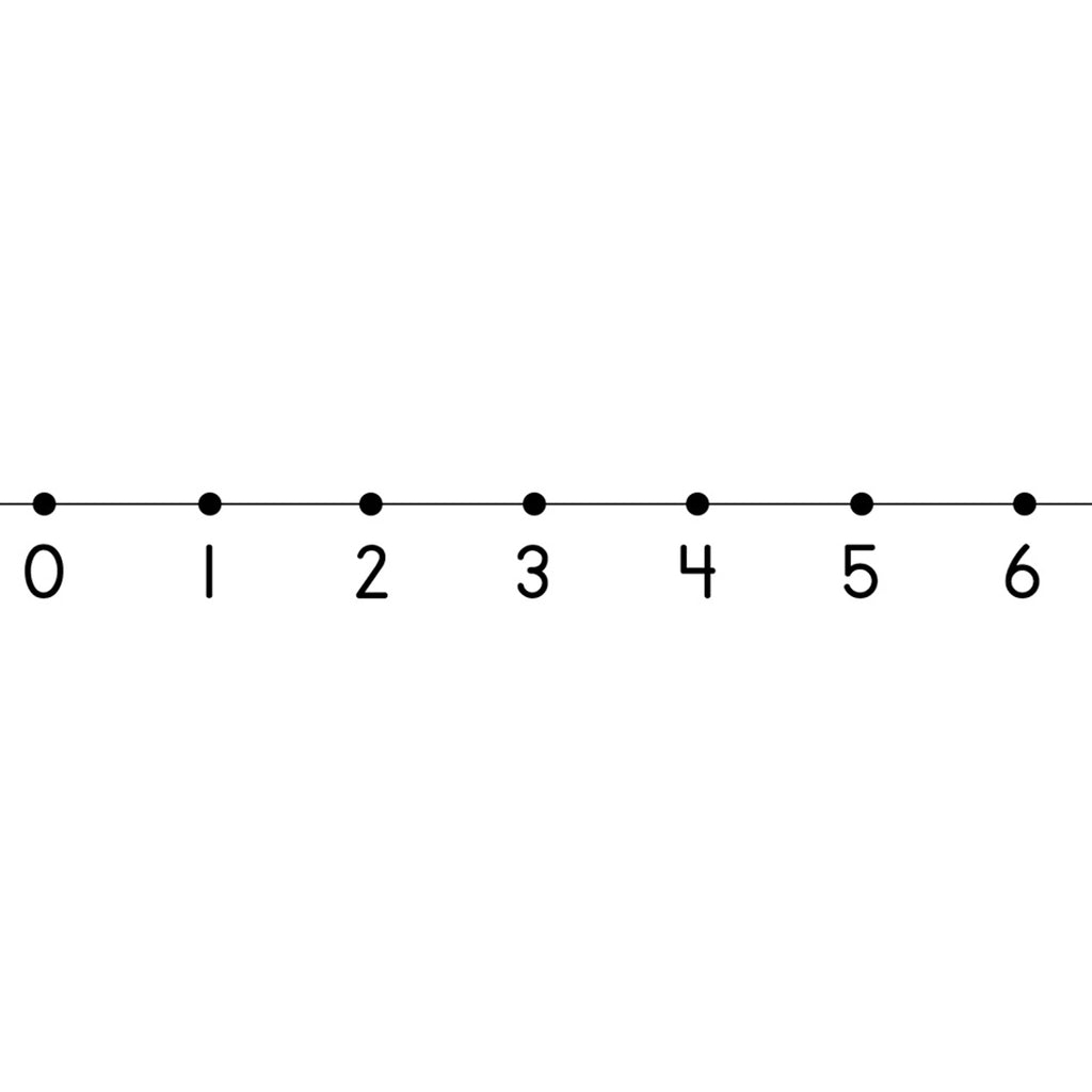 Desk Tapes Traditional Number Line