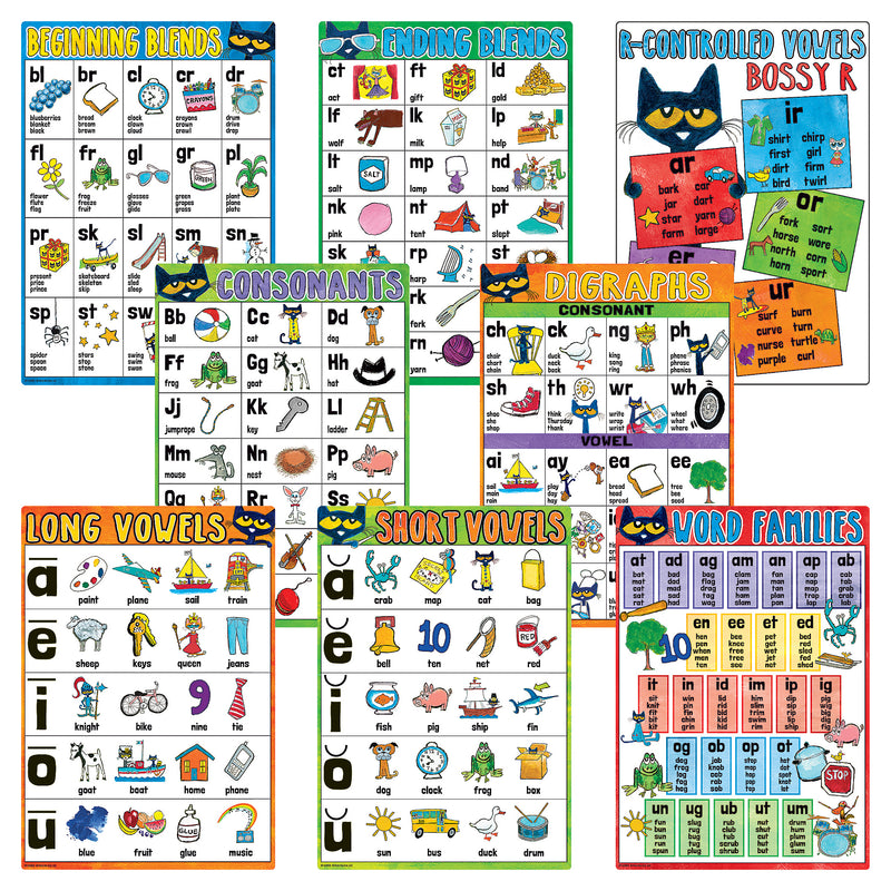 Pete The Cat Phonics Small Posters
