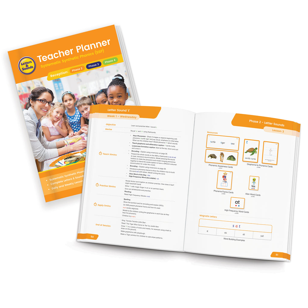 The Science of Reading Teacher Planner Grade K (USA)