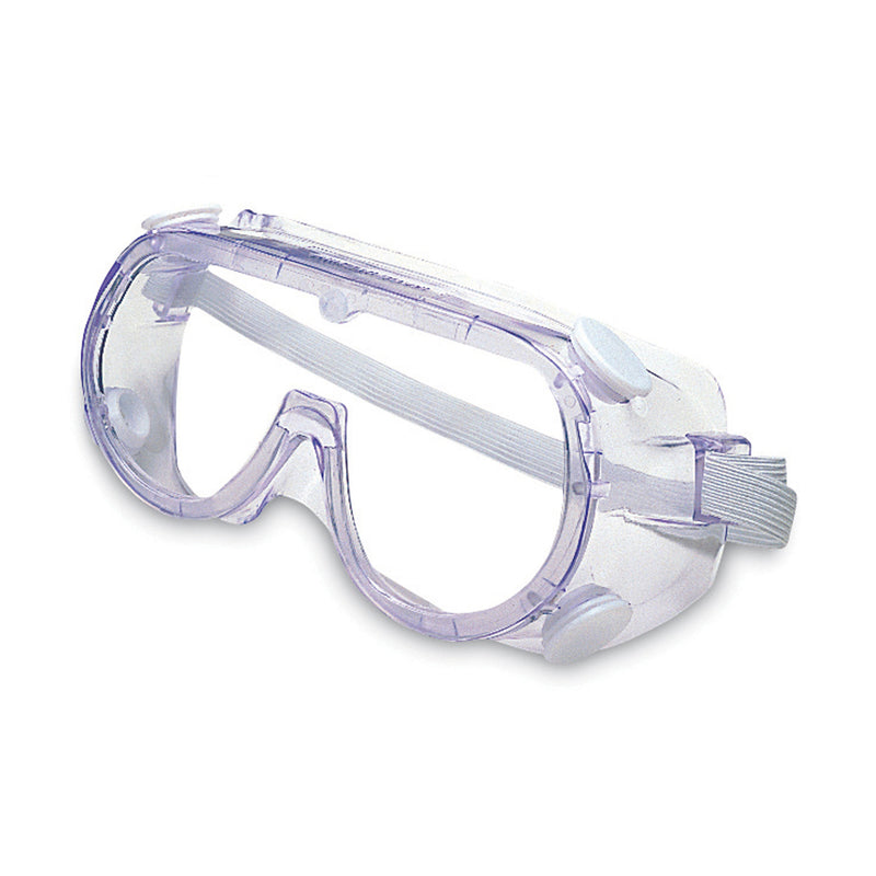 Safety Goggles Meet Ansi Z871 Standards