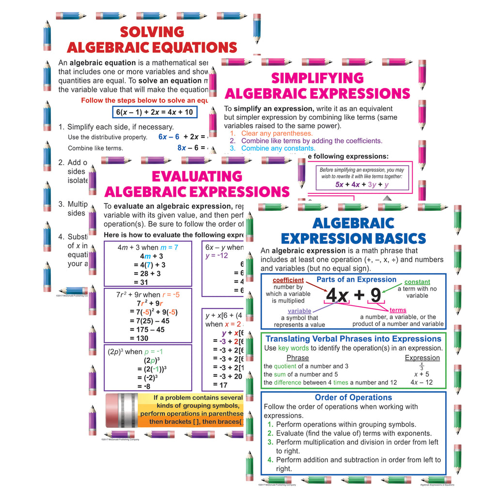 Algebraic Equation Teach Poster Set
