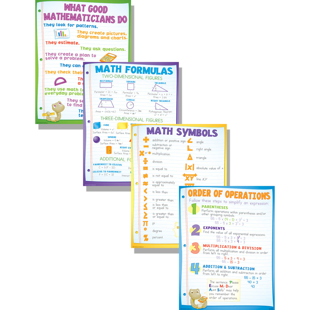 Math Basics Poster Set