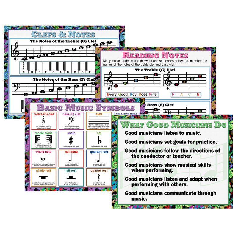 Music Teaching Poster Set