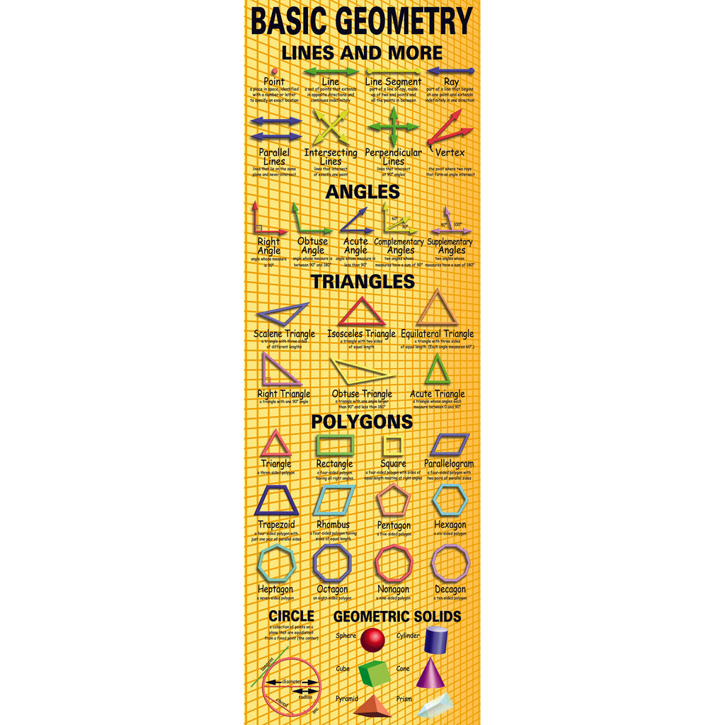 Basic Geometry Colossal Poster