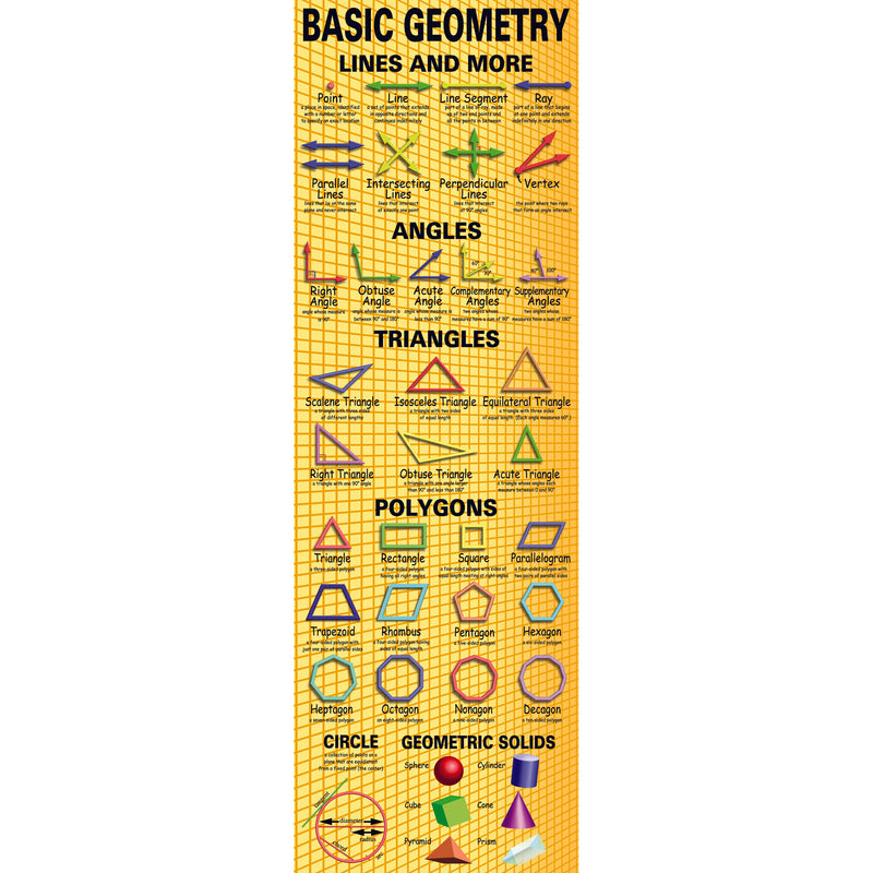Basic Geometry Colossal Poster