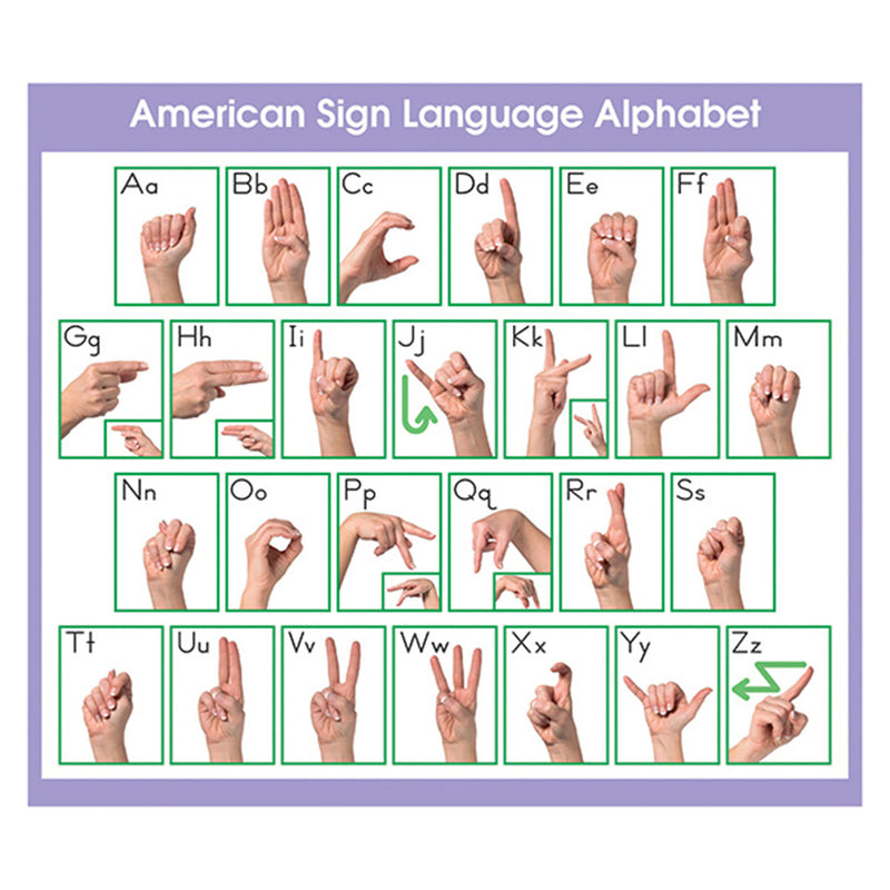 Adhesive Desk Prompts Asl Alphabet