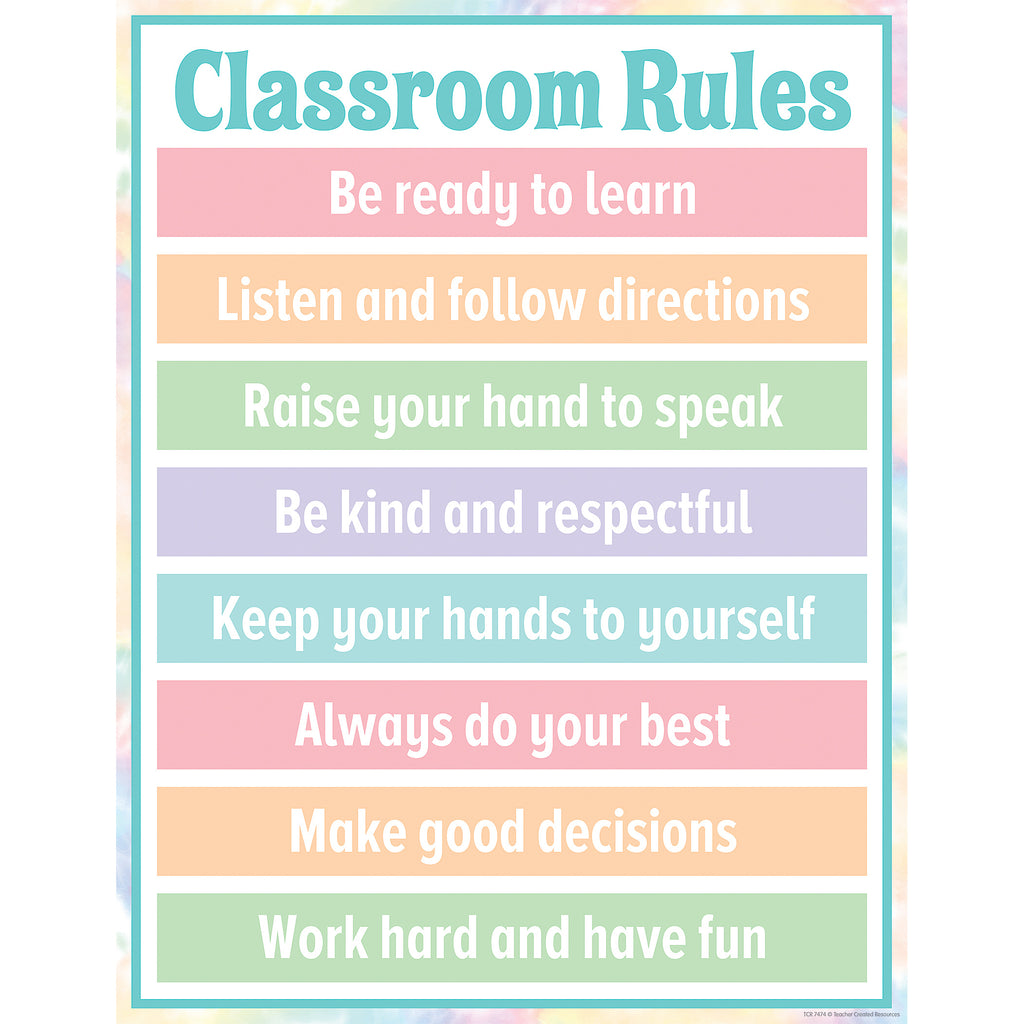 Patel Pop Classroom Rules Chart