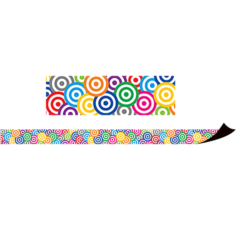 Targets Magnetic Border