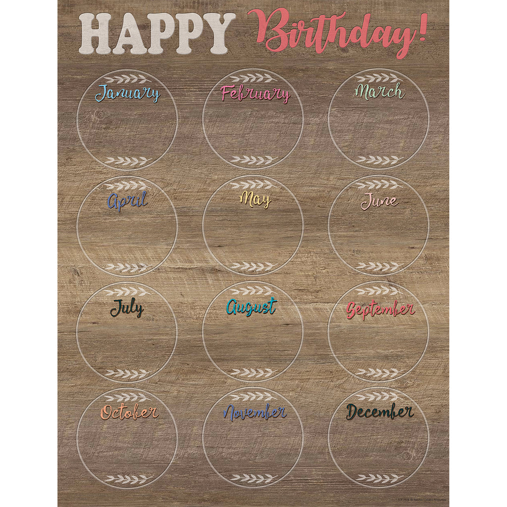 Happy Birthday Chart Home Sweet Classroom