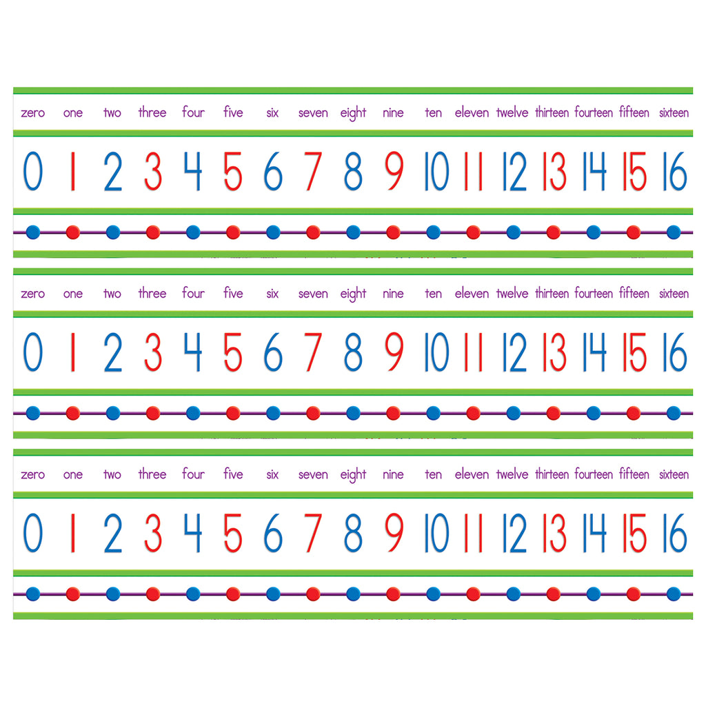 Numbers 0-100! Mini Bulletin Board Set, 3 Sets