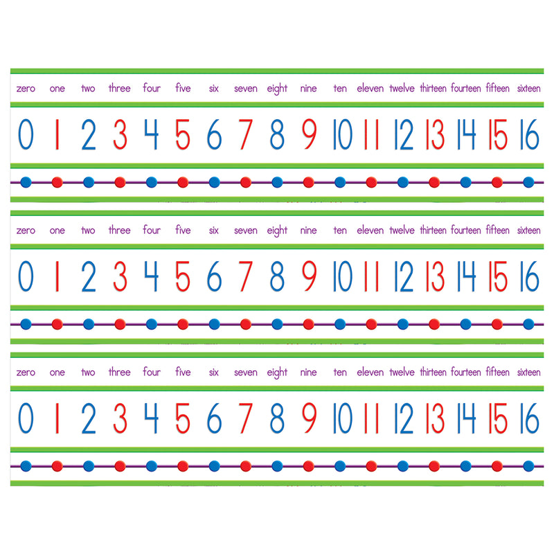 Numbers 0-100! Mini Bulletin Board Set, 3 Sets