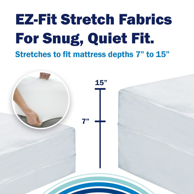 CleanRest Presto! Zip-Off Top Mattress Encasement – Hypoallergenic, Waterproof, Bed Bug Proof Protector – Queen