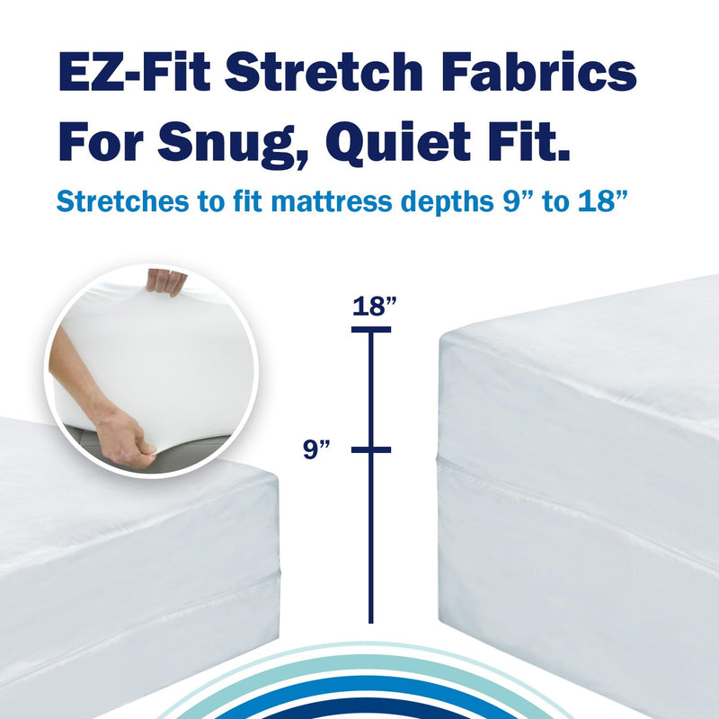 CleanRest Presto! Zip-Off Top Mattress Encasement – Hypoallergenic, Waterproof, Bed Bug Proof Protector – Queen