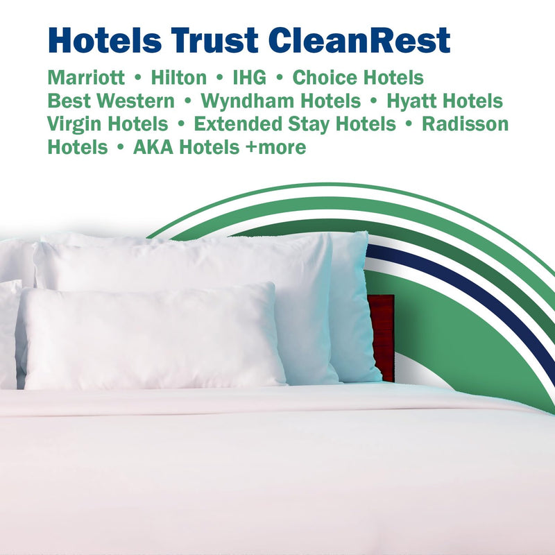 CleanRest Pro Mattress Protector Encasement, Waterproof and Hypoallergenic MicroPlush Fabric, with Patented Zip-N-Click Security, Twin
