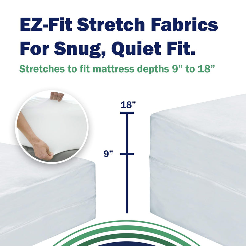 CleanRest Pro Mattress Protector Encasement, Waterproof and Hypoallergenic MicroPlush Fabric, with Patented Zip-N-Click Security, Twin