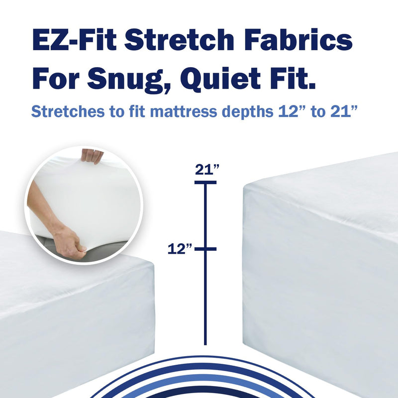 CleanRest Waterproof Mattress Fitted Sheet Protector, Ultimate Defense Against Spills and Wear, MicronOne Allergen Barrier, Breathable, Chemical-Free, Fits Mattress Depths 12" to 21" (Twin)