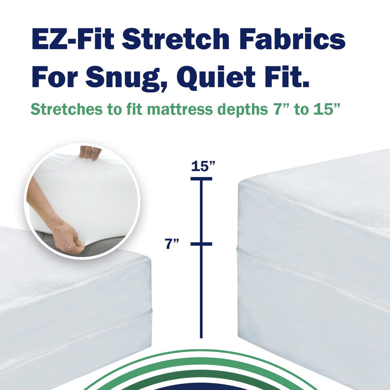 CleanRest Pro Mattress Protector Encasement, Waterproof and Hypoallergenic MicroPlush Fabric, with Patented Zip-N-Click Security, Twin