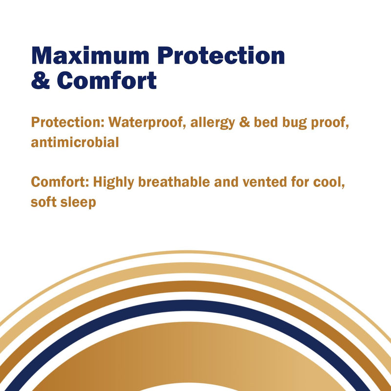 CleanRest Pro Max Pillow Protector (Standard)