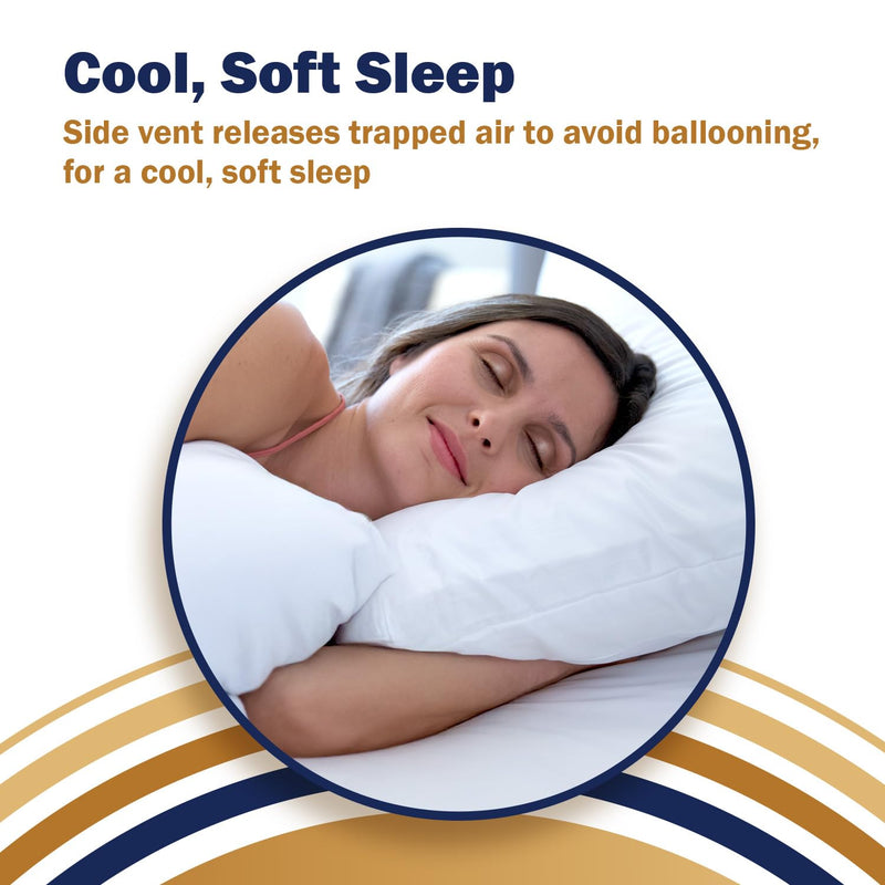 CleanRest Pro Max Pillow Protector (Standard)