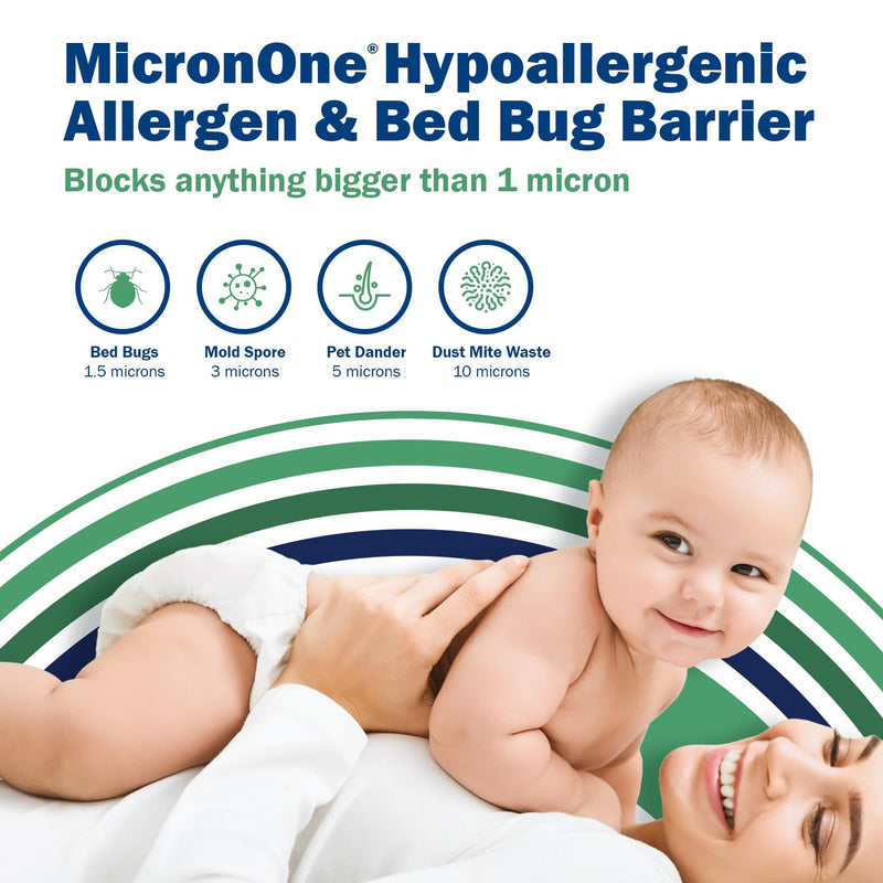 CleanRest Pro Mattress Protector Encasement, Waterproof and Hypoallergenic MicroPlush Fabric, with Patented Zip-N-Click Security, Twin