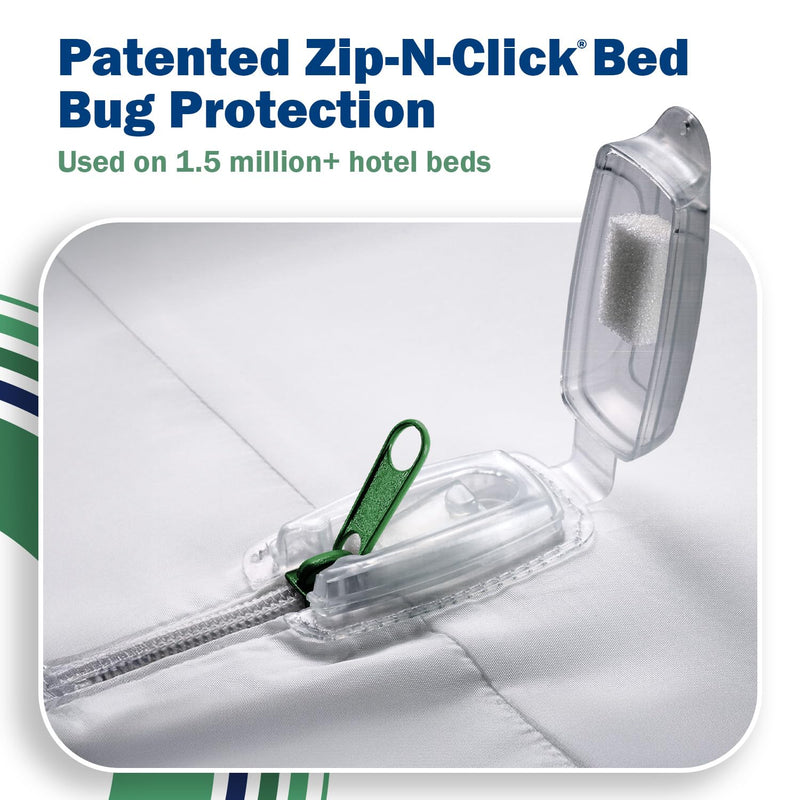 CleanRest Pro Mattress Protector Encasement, Waterproof and Hypoallergenic MicroPlush Fabric, with Patented Zip-N-Click Security, Twin
