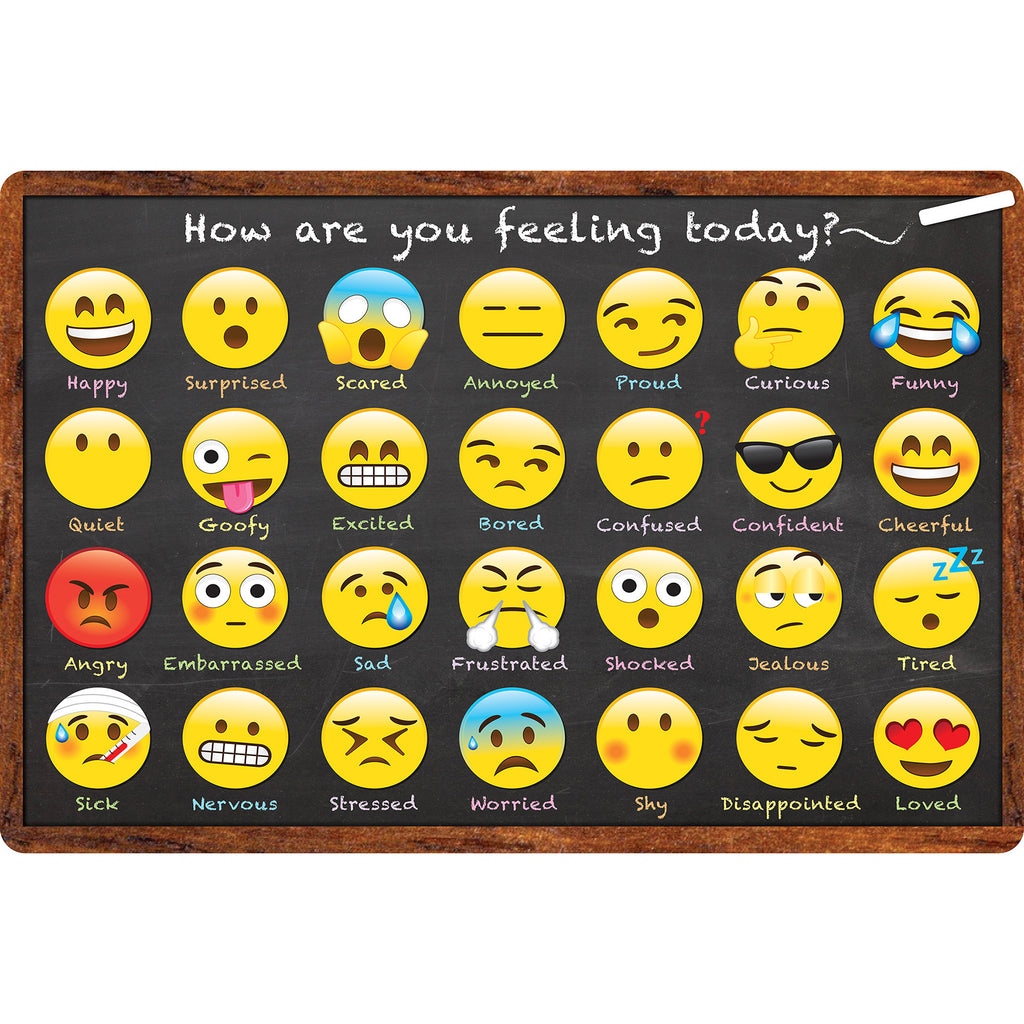 Mouse Pad How Are You Feeling