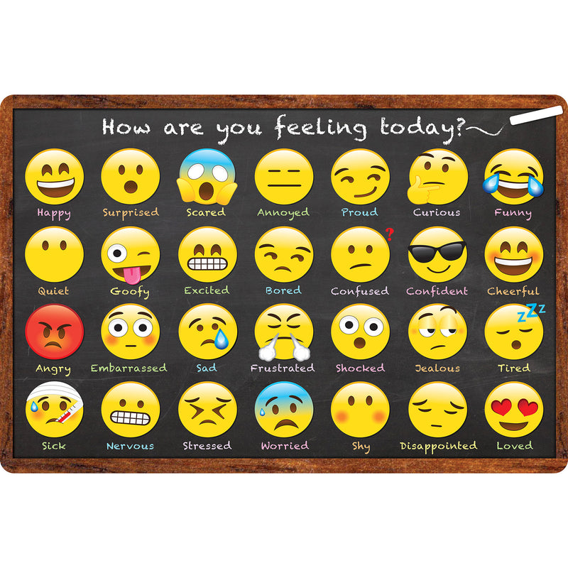 Mouse Pad How Are You Feeling