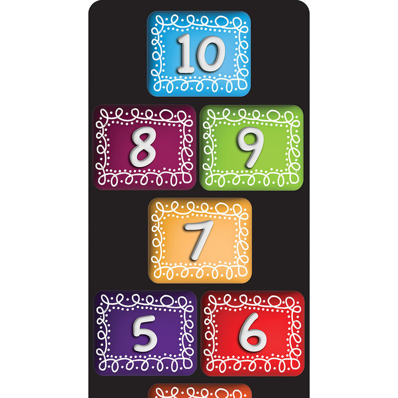 Mat Runner Numbers 1-10 Chalk Loop 15.5 X 47in