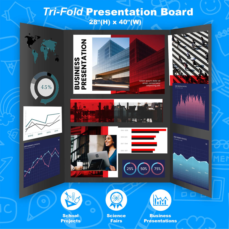 Black Trifold Present Board 24ct 36 X 48in