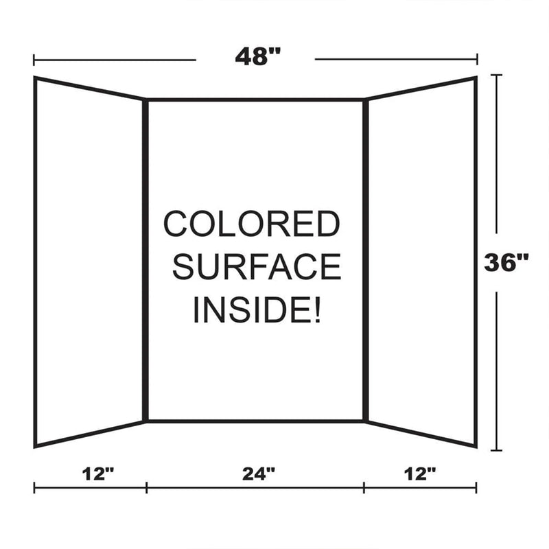 Color Trifold Present Board 24ct 36 X 48in