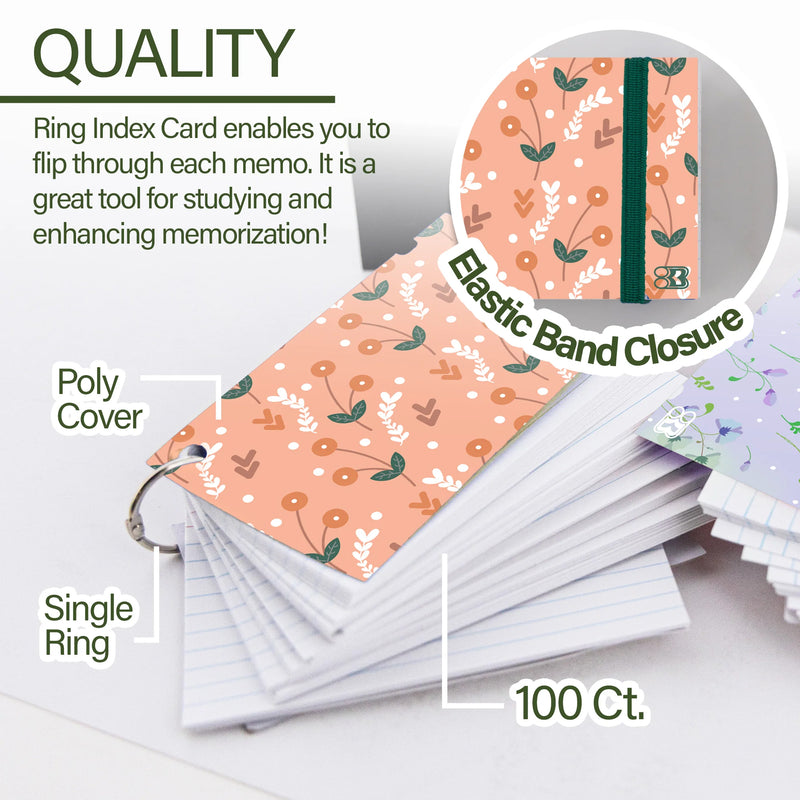 Fashion Poly Cover 3x5 Index Card White Ruled W/ring 100ct