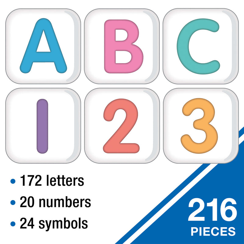 Letter Beads Bulletin Board Letters Crafty & Cool