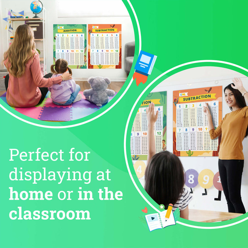 Ixl Addition & Subtraction Posters