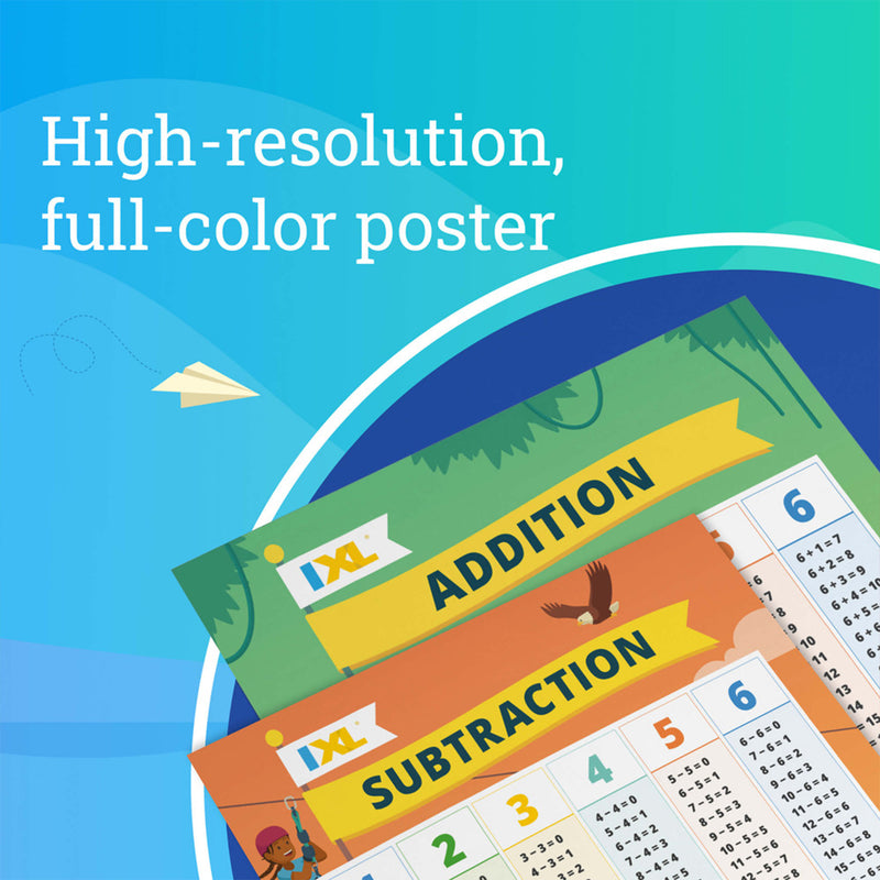 Ixl Addition & Subtraction Posters
