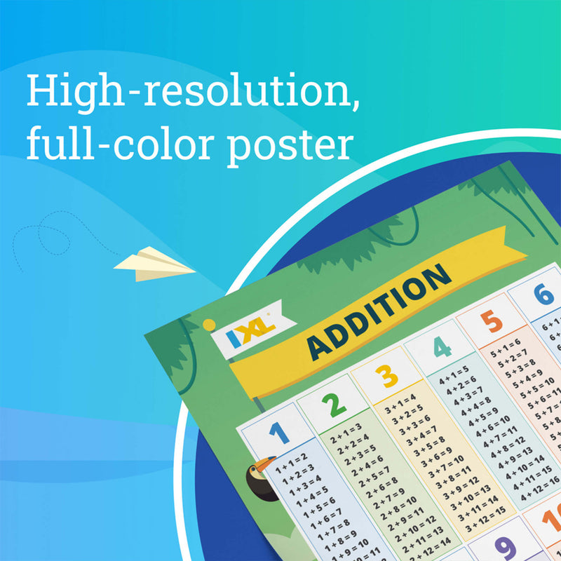 Ixl Addition Poster