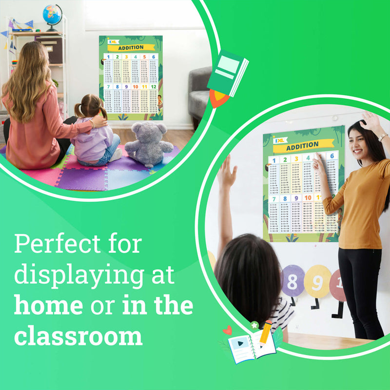Ixl Addition Poster