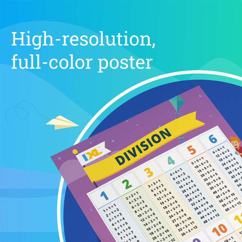 Ixl Division Poster