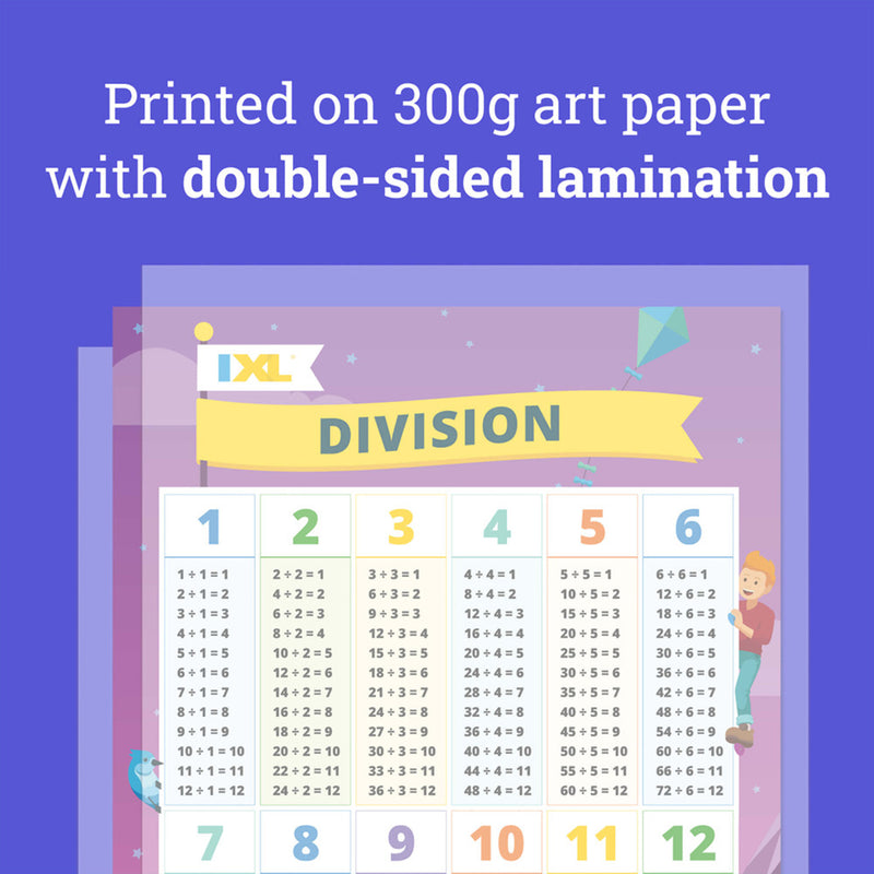 Ixl Division Poster
