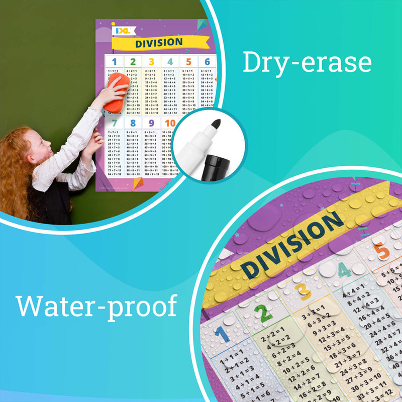 Ixl Division Poster