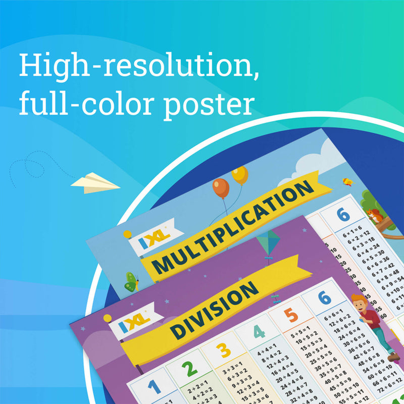 Ixl Multiplication Division Posters