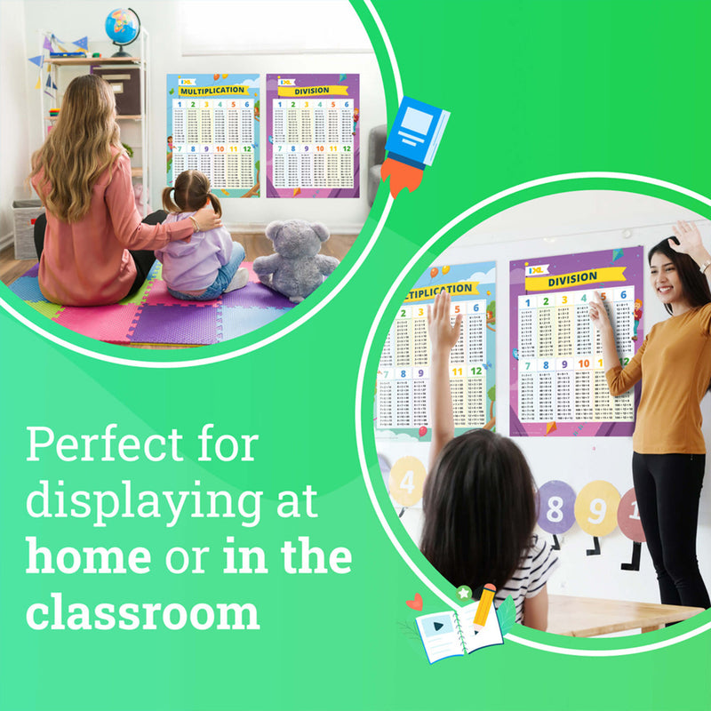 Ixl Multiplication Division Posters
