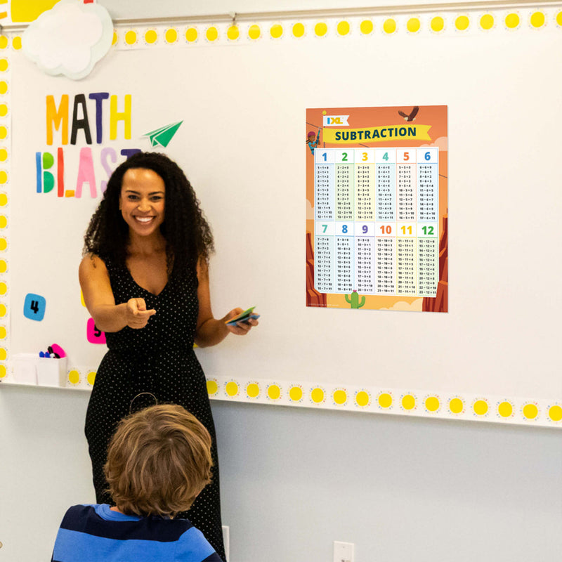 Ixl Subtraction Poster