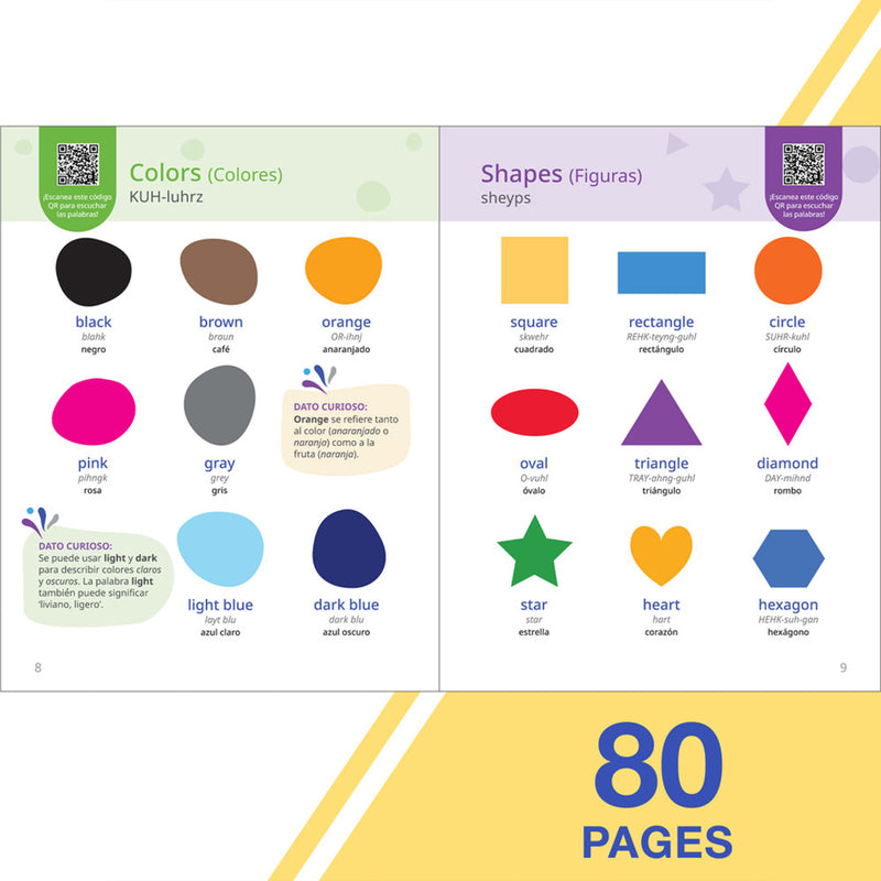 Rosetta Stone Ingles Diccionario Visual