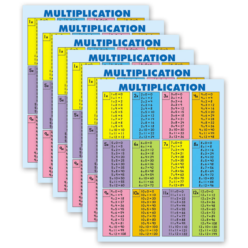 (6 Ea) Multiplication Tables Pad Jumbo